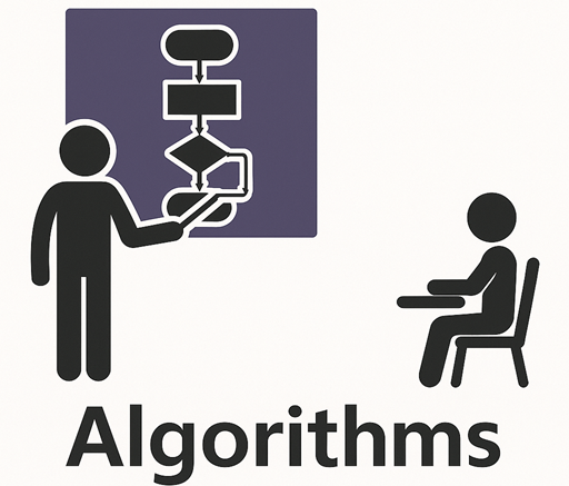 Aprende Algoritmos